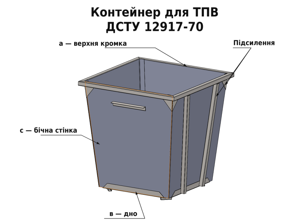 Контейнер для ТПВ